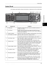 Preview for 43 page of Fuji Xerox ApeosPort-II C3300 User Manual