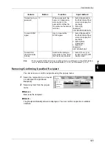 Preview for 127 page of Fuji Xerox ApeosPort-II C3300 User Manual