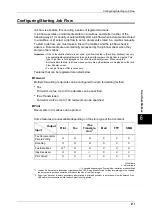 Preview for 213 page of Fuji Xerox ApeosPort-II C3300 User Manual