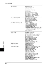 Preview for 264 page of Fuji Xerox ApeosPort-II C3300 User Manual