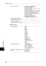 Preview for 266 page of Fuji Xerox ApeosPort-II C3300 User Manual