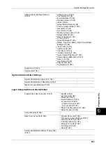 Preview for 271 page of Fuji Xerox ApeosPort-II C3300 User Manual