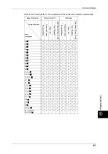 Preview for 289 page of Fuji Xerox ApeosPort-II C3300 User Manual