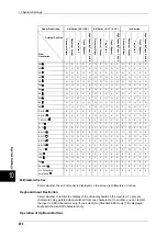 Preview for 290 page of Fuji Xerox ApeosPort-II C3300 User Manual