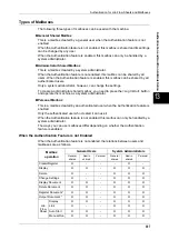 Preview for 399 page of Fuji Xerox ApeosPort-II C3300 User Manual