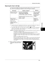 Preview for 413 page of Fuji Xerox ApeosPort-II C3300 User Manual