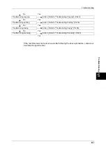 Preview for 439 page of Fuji Xerox ApeosPort-II C3300 User Manual