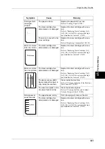 Preview for 447 page of Fuji Xerox ApeosPort-II C3300 User Manual