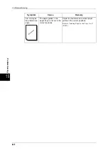 Preview for 450 page of Fuji Xerox ApeosPort-II C3300 User Manual