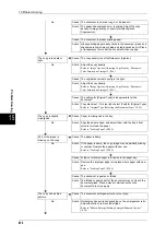 Preview for 452 page of Fuji Xerox ApeosPort-II C3300 User Manual