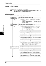 Preview for 458 page of Fuji Xerox ApeosPort-II C3300 User Manual