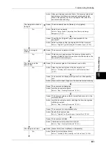 Preview for 465 page of Fuji Xerox ApeosPort-II C3300 User Manual