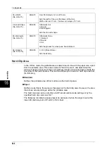 Preview for 590 page of Fuji Xerox ApeosPort-II C3300 User Manual