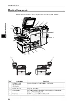 Preview for 26 page of Fuji Xerox ApeosPort-II C5400 User Manual