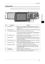 Preview for 39 page of Fuji Xerox ApeosPort-II C5400 User Manual