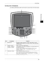 Preview for 41 page of Fuji Xerox ApeosPort-II C5400 User Manual