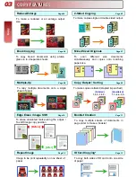 Предварительный просмотр 4 страницы Fuji Xerox ApeosPort-III C4400 Quick User Manual