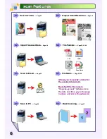 Preview for 6 page of Fuji Xerox ApeosPort-IV 2270 Quick User Manual