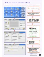 Preview for 25 page of Fuji Xerox ApeosPort-IV 2270 Quick User Manual