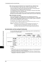 Preview for 372 page of Fuji Xerox apeosport-IV 6080 Administrator'S Manual