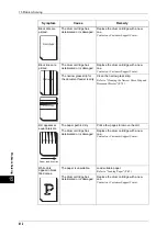 Preview for 412 page of Fuji Xerox apeosport-IV 6080 Administrator'S Manual