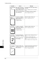 Preview for 414 page of Fuji Xerox apeosport-IV 6080 Administrator'S Manual