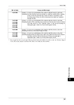 Preview for 527 page of Fuji Xerox apeosport-IV 6080 Administrator'S Manual