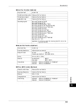 Preview for 589 page of Fuji Xerox apeosport-IV 6080 Administrator'S Manual