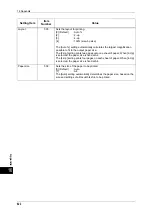 Preview for 622 page of Fuji Xerox apeosport-IV 6080 Administrator'S Manual