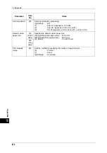 Preview for 630 page of Fuji Xerox apeosport-IV 6080 Administrator'S Manual