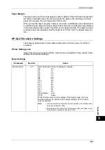 Preview for 633 page of Fuji Xerox apeosport-IV 6080 Administrator'S Manual