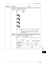 Preview for 639 page of Fuji Xerox apeosport-IV 6080 Administrator'S Manual