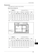 Preview for 641 page of Fuji Xerox apeosport-IV 6080 Administrator'S Manual