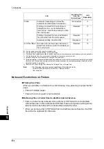 Preview for 674 page of Fuji Xerox apeosport-IV 6080 Administrator'S Manual