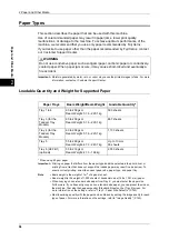 Preview for 36 page of Fuji Xerox apeosport-iv C2270 Administrator'S Manual