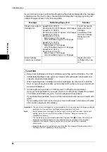 Preview for 68 page of Fuji Xerox apeosport-iv C2270 Administrator'S Manual