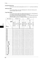 Preview for 158 page of Fuji Xerox apeosport-iv C2270 Administrator'S Manual