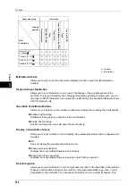 Preview for 162 page of Fuji Xerox apeosport-iv C2270 Administrator'S Manual