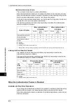 Preview for 380 page of Fuji Xerox apeosport-iv C2270 Administrator'S Manual