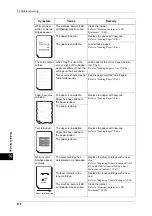 Preview for 412 page of Fuji Xerox apeosport-iv C2270 Administrator'S Manual