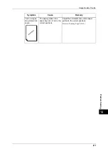 Preview for 413 page of Fuji Xerox apeosport-iv C2270 Administrator'S Manual