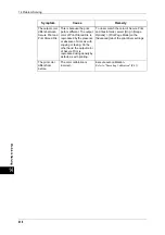 Preview for 420 page of Fuji Xerox apeosport-iv C2270 Administrator'S Manual