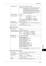 Preview for 569 page of Fuji Xerox apeosport-iv C2270 Administrator'S Manual