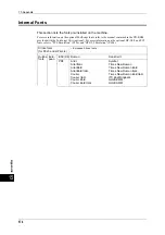 Preview for 576 page of Fuji Xerox apeosport-iv C2270 Administrator'S Manual