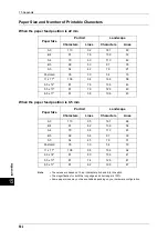 Preview for 594 page of Fuji Xerox apeosport-iv C2270 Administrator'S Manual