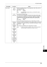 Preview for 611 page of Fuji Xerox apeosport-iv C2270 Administrator'S Manual