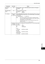 Preview for 613 page of Fuji Xerox apeosport-iv C2270 Administrator'S Manual