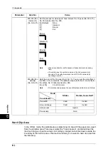 Preview for 614 page of Fuji Xerox apeosport-iv C2270 Administrator'S Manual