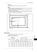 Preview for 615 page of Fuji Xerox apeosport-iv C2270 Administrator'S Manual