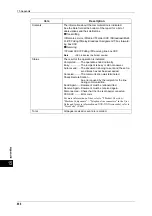 Preview for 658 page of Fuji Xerox apeosport-iv C2270 Administrator'S Manual